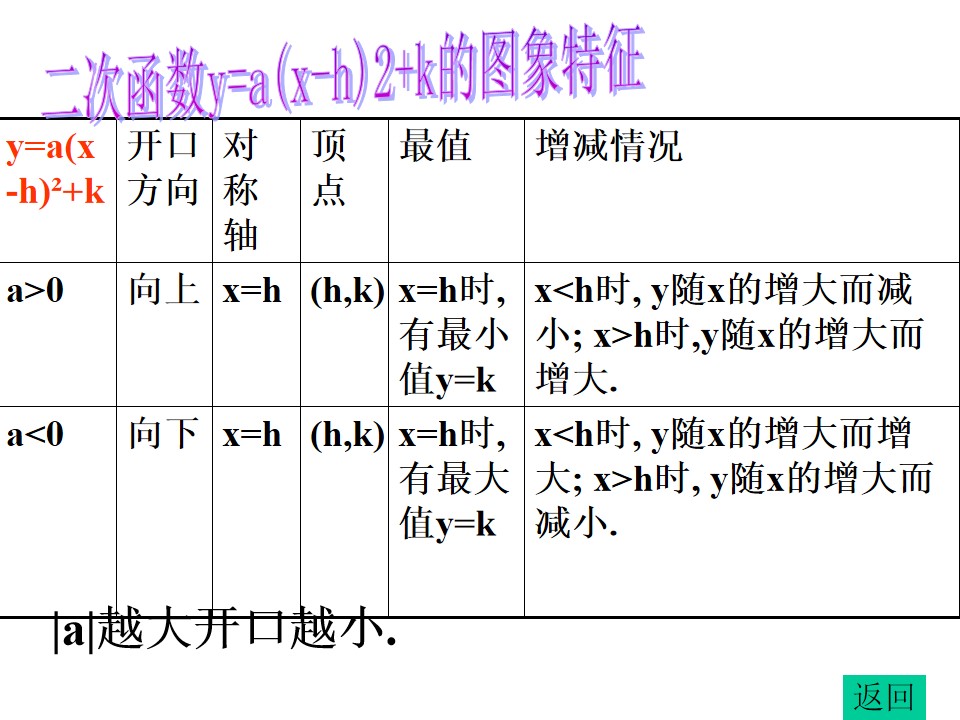 a_?Z歅X?e?,6秂~?鼭4?>佛旃諲u憆??瑱TY粪蒅﹤'e	緧祬各鐀v恊?Y2b?N的简单介绍